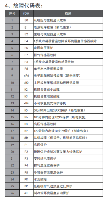 微(wei)信(xin)图片(pian)_20210729111621